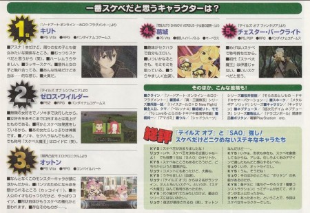 kirito - dengeki playstation magazine