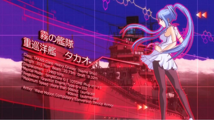 Arpeggio of Blue Steel x World of Warships - 04