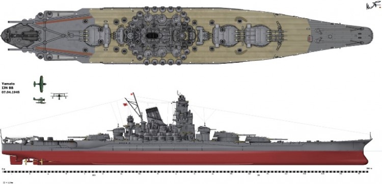 Yamato - especificaçoes