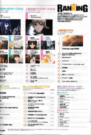 Animes e Personagens - newtype agosto 2015