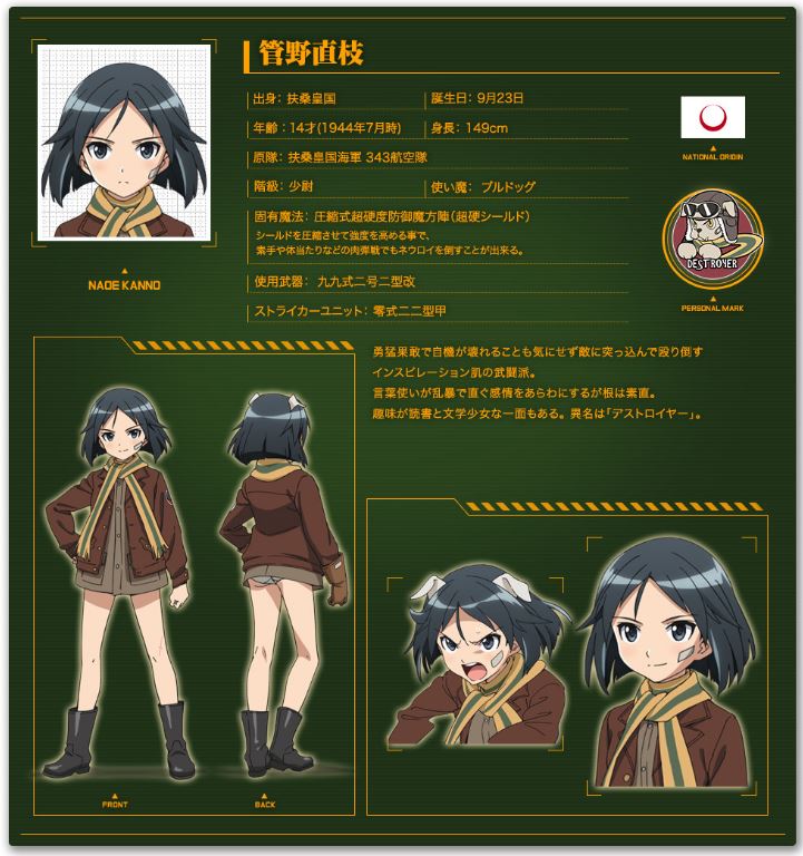 Brave Witches - Naoe Kanno
