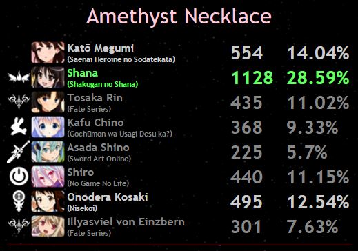 isml-2016-ametista-female-necklace