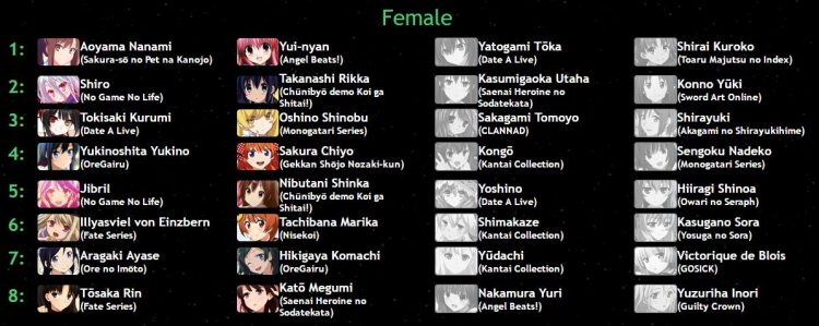 isml-2016-emerald-grups-emilination-female