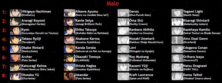 isml-2016-ruby-grups-emilination-male