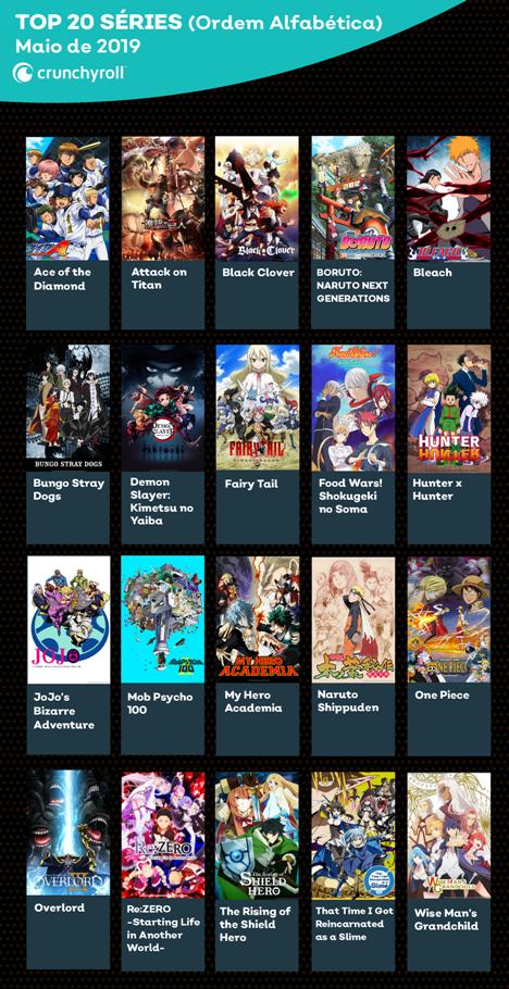Top 20 animes Maio 2019 » Anime Xis