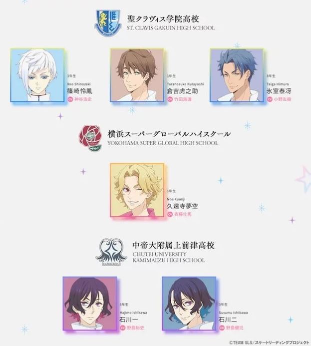 Skate-Leading☆Stars