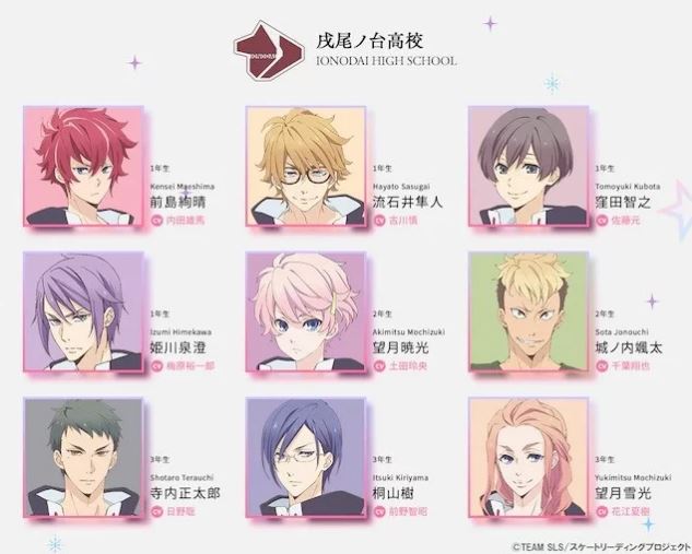 Skate-Leading☆Stars