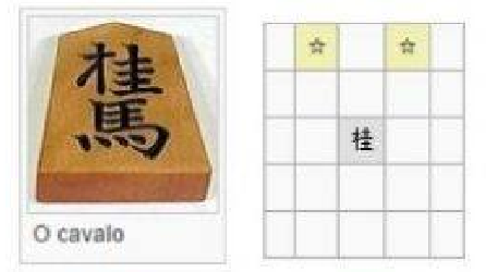 Regras Shogi v3 - Xadrez