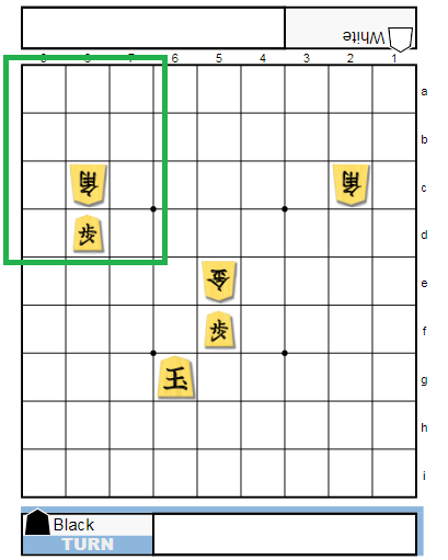 A Arte do Shogi #02: Tabuleiro e Peças » Anime Xis